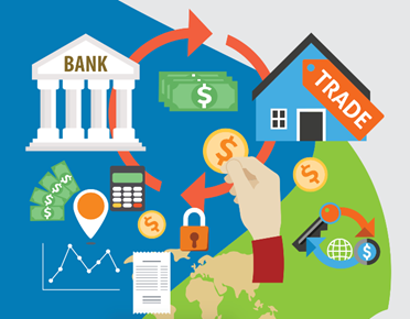 What are the trends in banking sector? | i2tutorials